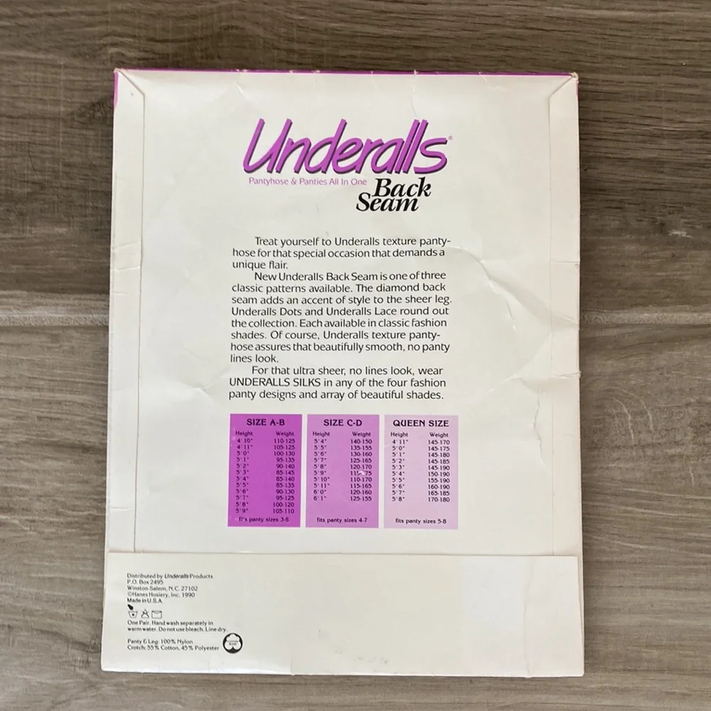Vintage new underalls